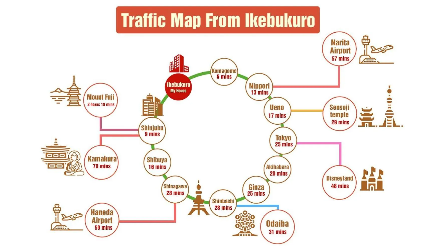Ikebukuro Area 45 Nishiikeapartment Tokyo 0*,